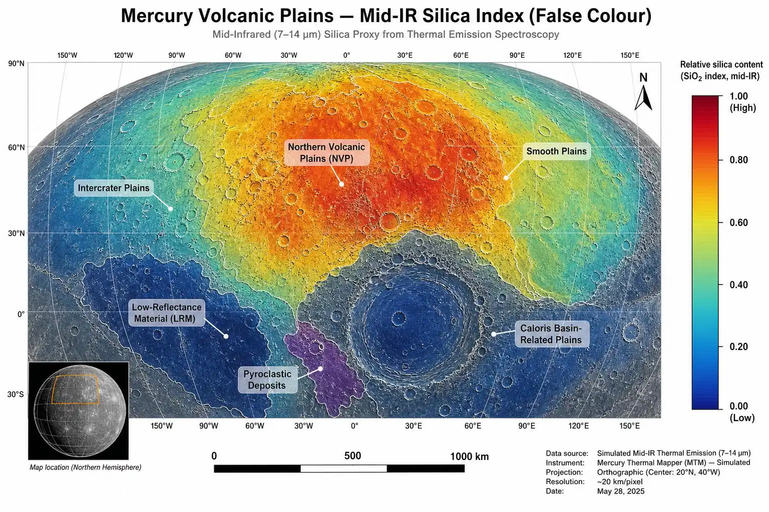 BepiColombo at Mercury: What New Silica Science Tells Us About the Planet's Hidden Depths